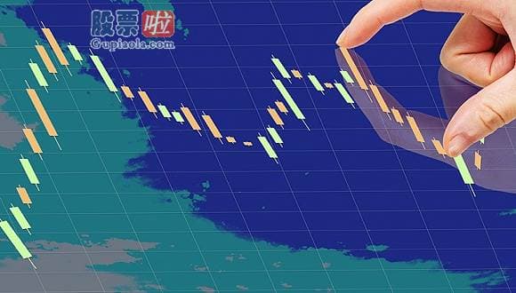 股票上市公司要闻-智通港股公告精选︱(6.16)中国旺旺全年股东应占利润同比增5%至36.49亿元