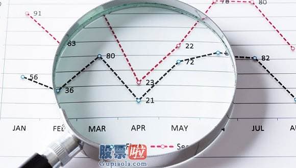 今日股市新闻 云南白药(000538.SZ)新一轮回购启动 6月17日首次收购3013.28万元股份