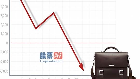 今日股市快报_西麦食品(002956.SZ)：持股14.44%股东BRF拟减持不超6%股份