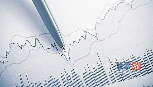 财经股市新闻哪个最好：森信纸业集团(00731)年度盈利降58.4%至4975万港元