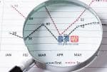 本周股票行情大盘分析预测-沪深指数冲高回落跌0.24%再失3400点 北向资金净流出超80亿元