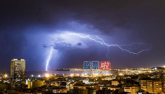 大盘涨跌预测 午评：沪深指数小幅度波动跌0.07% 半导体材料版块逆市走强|稀土|元器件|大金融