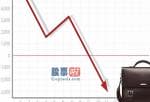 牛股推荐短线_1月07日川金诺(300505)今日消息_股价大幅拉升5.21%