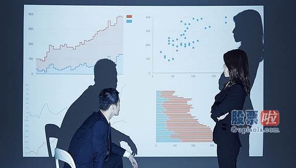 今日股市分析预测如何-年内股价累计上涨314.52%