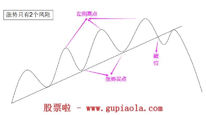 周日预测明日大盘-8月02周日总结股市行情_预测判断明日操作策略